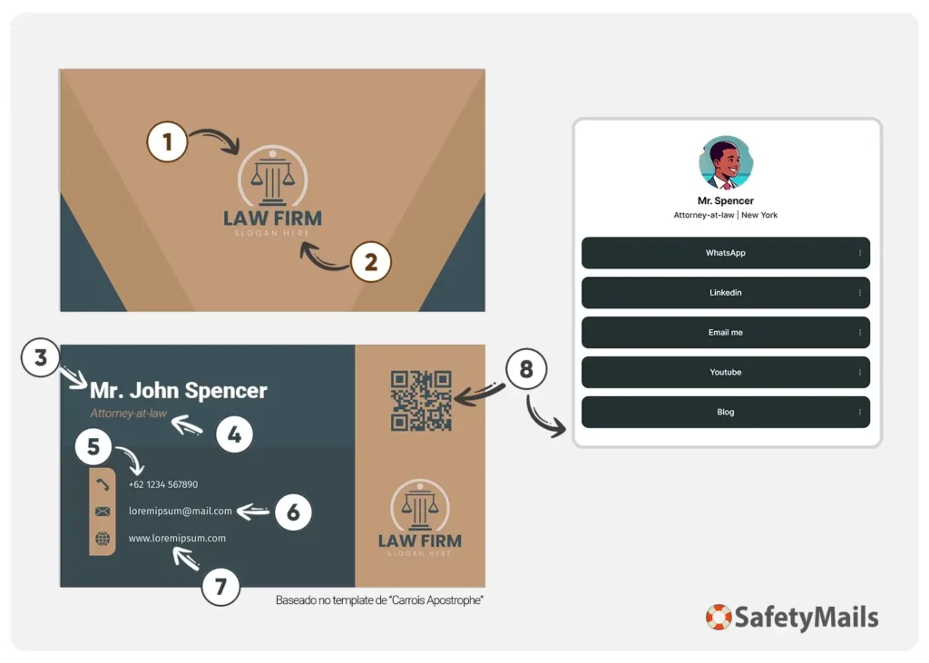 exemplo de um cartão de visitas de advogado funcional