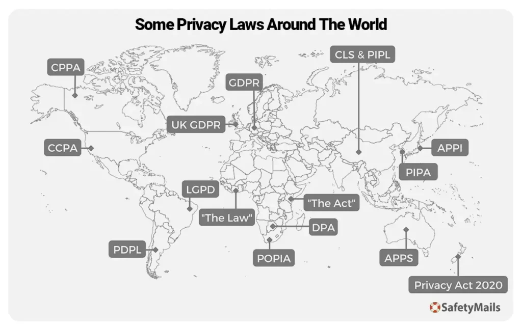 Privay laws and regulations around the Globe