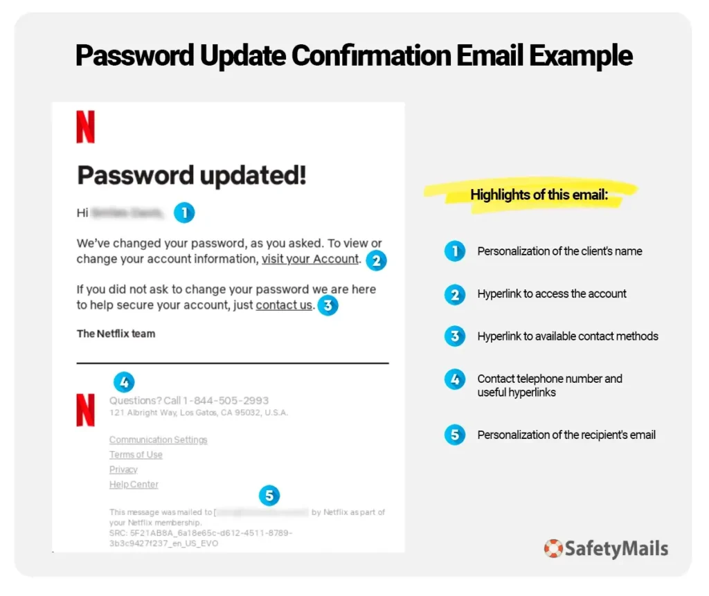 Example Password Update Confirmation Email